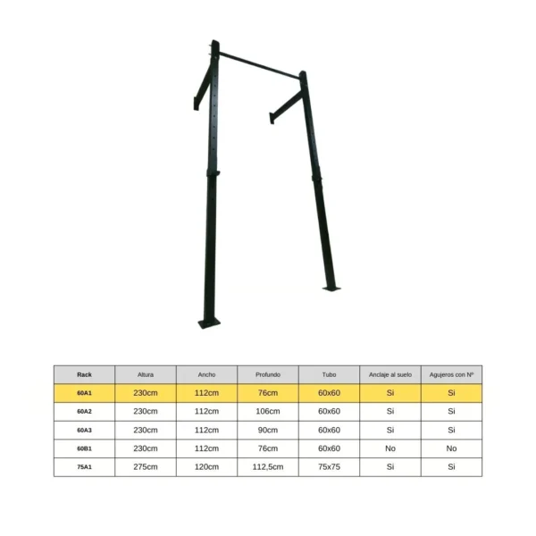 COMPARATIVA + Packs AHORRO [Half Rack]