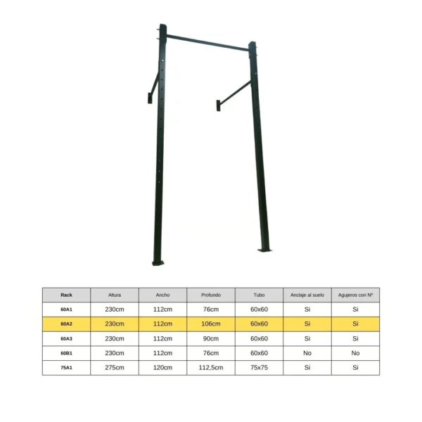 COMPARATIVA + Packs AHORRO [Half Rack]