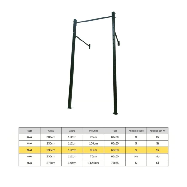 COMPARATIVA + Packs AHORRO [Half Rack]