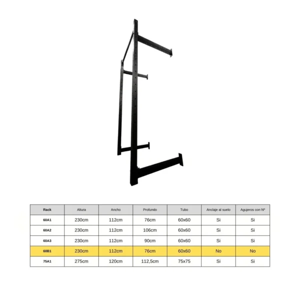 COMPARATIVA + Packs AHORRO [Half Rack]
