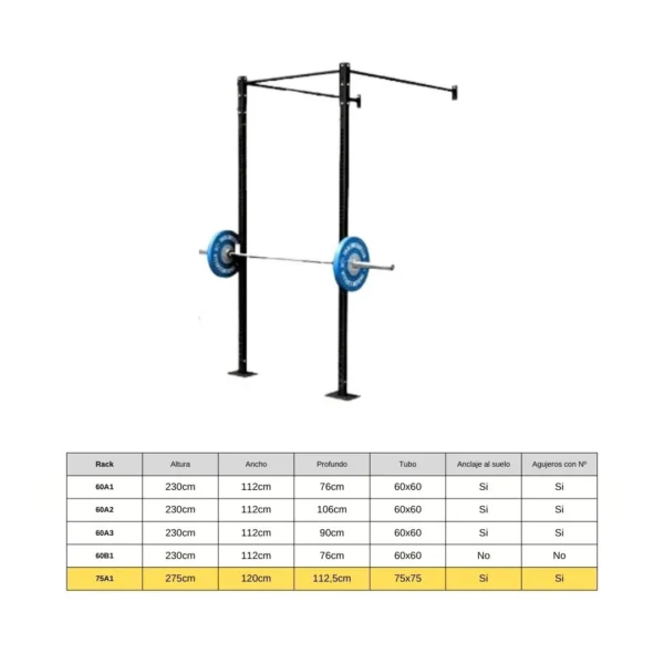 COMPARATIVA + Packs AHORRO [Half Rack]