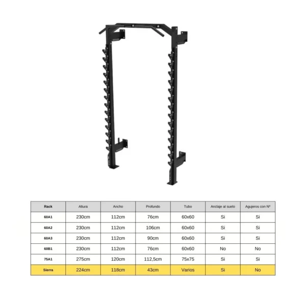Rack en Sierra Completo • 224x118cm [Hasta 600kg]