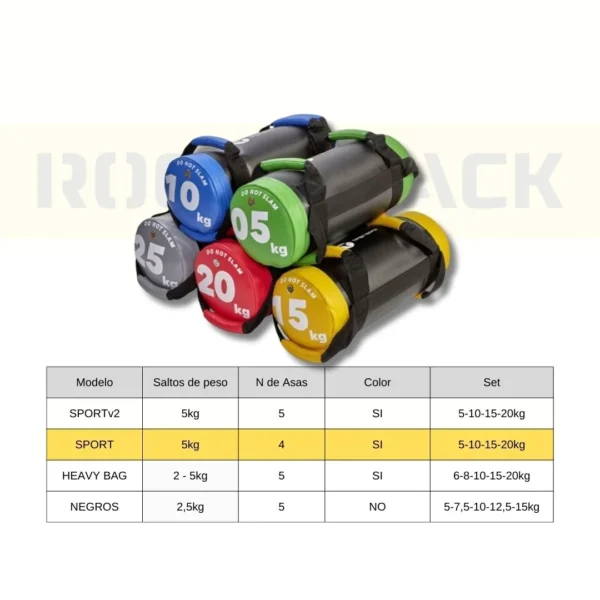 COMPARATIVA + Packs AHORRO [Sacos]