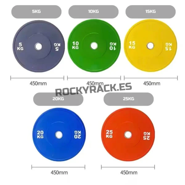 Discos de Colores Para Impactos - CANTOS REFORZADOS [5 a 25kg]